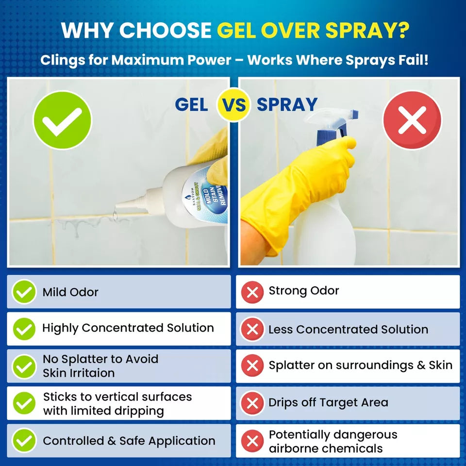 Mold Stain Remover Power Gel for Front Loader 7oz