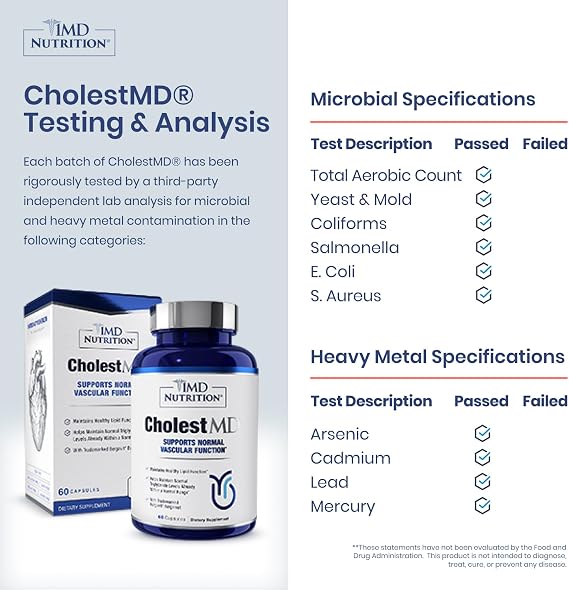 1MD Nutrition CholestMD Promotes Cholesterol Health 60 Capsules