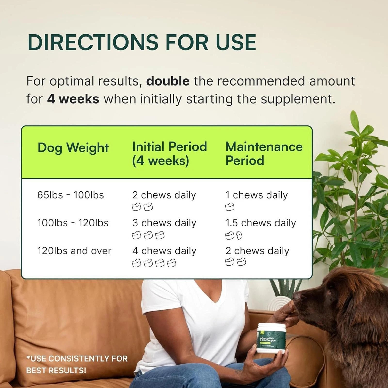 Wuffes Joint Support Soft Chews for Dogs | Glucosamine, MSM, Green-Lipped Mussels | 30 Count, US