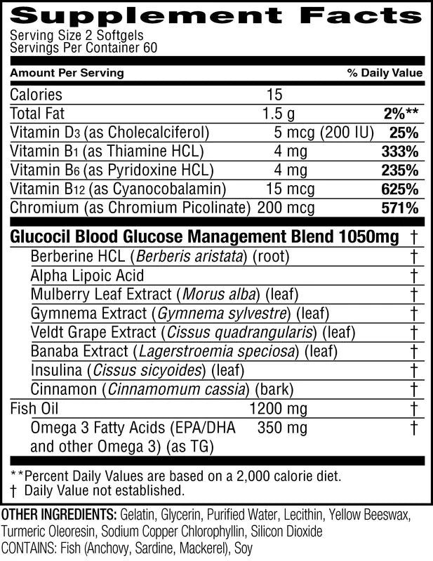 Glucocil 30-Day Supply 120CT – Premium Blood Sugar Support