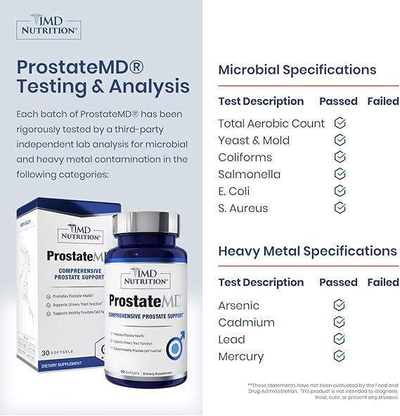 1MD Nutrition ProstateMD Saw Palmetto Prostate Support 30 Day Supply Supplement