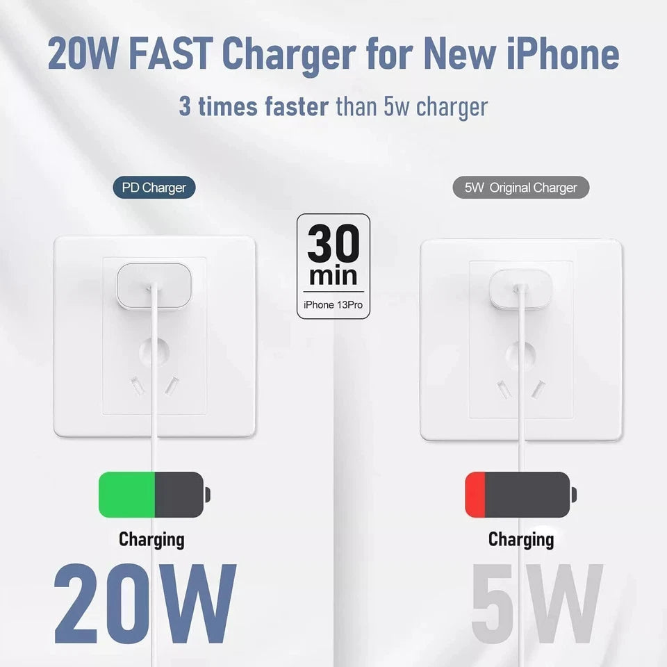 Original USB-C Fast Charger For iPhone 11-17 Pro Max Type C Cable