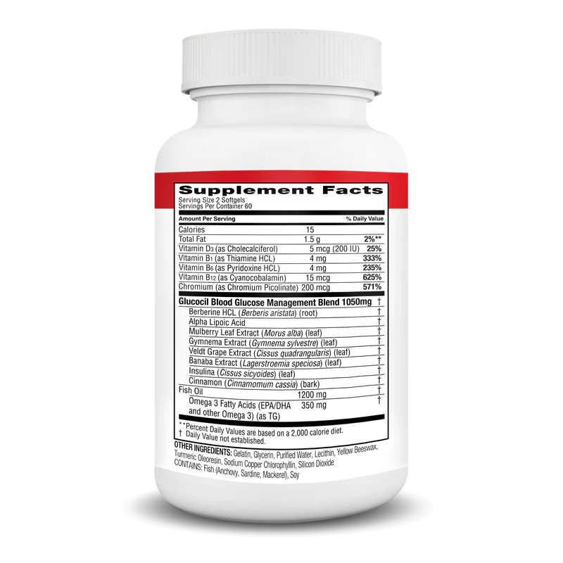 Glucocil 30-Day Supply 120CT – Premium Blood Sugar Support