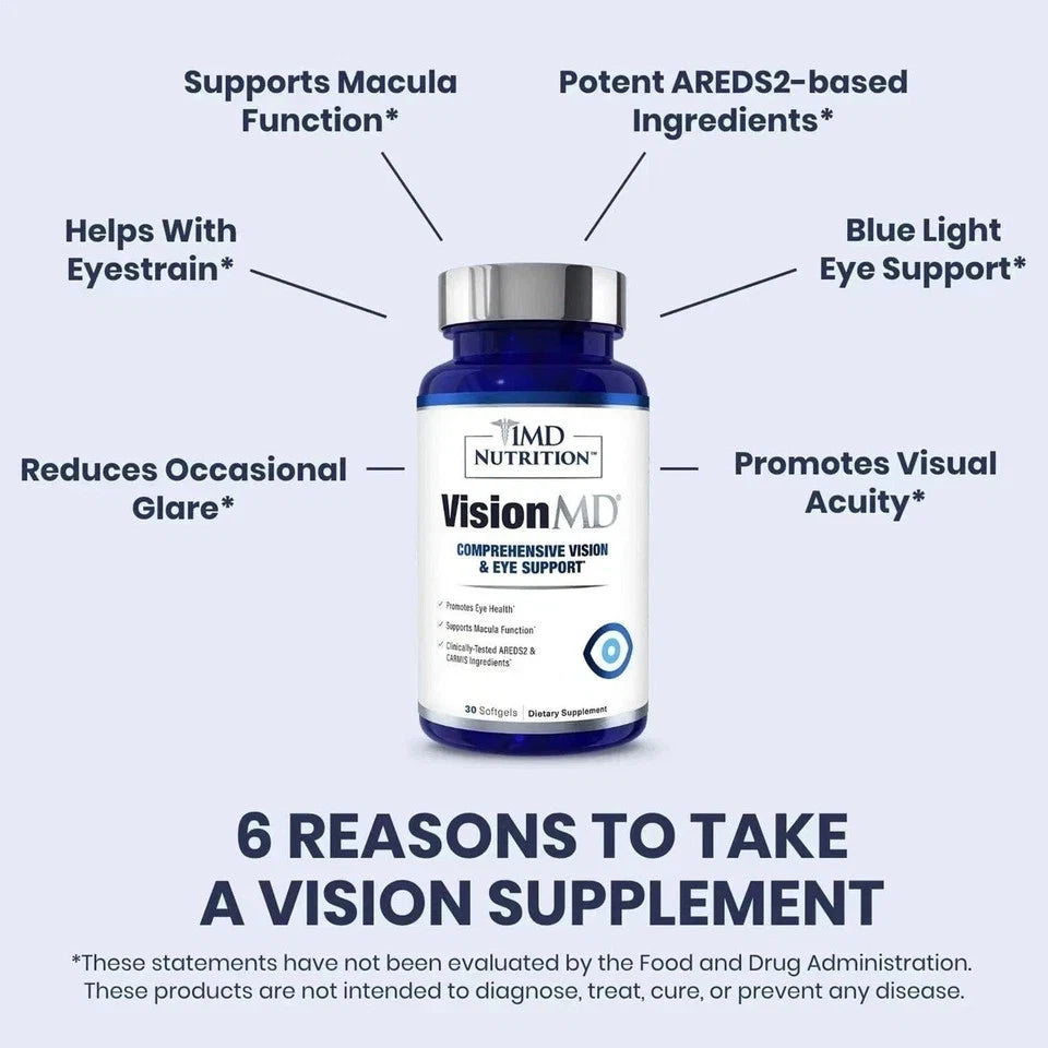MD Nutrition VisionMD Eye Health Supplement – Eye Vitamins with Vitamin C, 30 Softgels