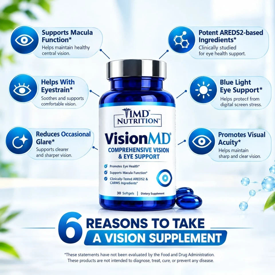 MD Nutrition VisionMD Eye Health Supplement – Eye Vitamins with Vitamin C, 30 Softgels