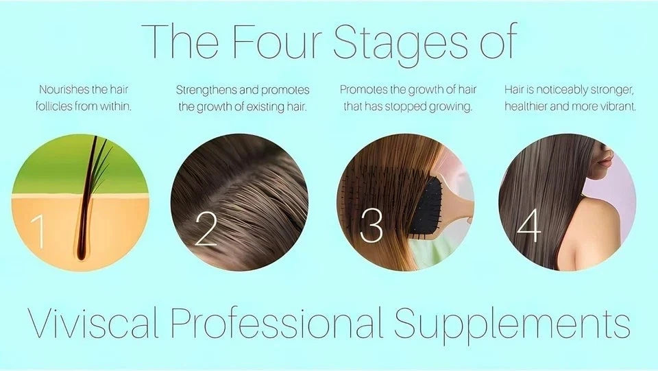 Viviscal PRO Advanced Hair Growth Supplement – 180 Tablets